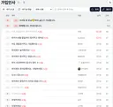 김어준 딴지 사이트, 대통령 욕하면 정지 때림