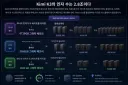 한때 로컬LLM을 꿈꿨었는데...