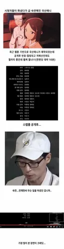 사람을 갈아넣은 국산 애니