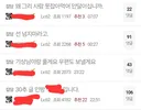 ㅇㅂ) 반성한다는 사람이 맞나요