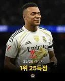 (오피셜) 음바페 축구 역사상 최초의 기록 달성