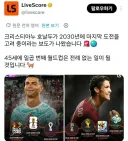 호날두 2030년에도 나온다