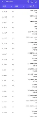 분탕....신천지......일베........2찍........