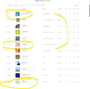 리센느 멜론 TOP100 1위,6위,12위 3곡이나!!