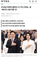 청와대 피셜 해명 뜸:李 분당 아파트 팔면서 17.7억 근저당…靑 “매수자 사정 의한 것”