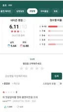 실시간 호프 네티즌 평점