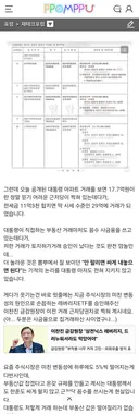 이재명  성남  아파트  매매와 검찰개혁, 당대표 선거개입을  보고 사짜인거  확신함