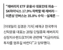 레버리지/인버스 ETF 투자 멈추길.. 운용사 대표
