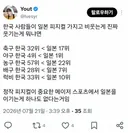 한국이 일본 피지컬로 비웃는게 웃긴 이유.jpg