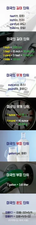 미국가면 알아야할 단위.jpg