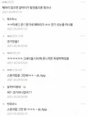 스폰지밥을 너무 많이 본 디시인
