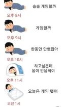 30대 게임 특징이라는데 난 애니도 이래서 고민임