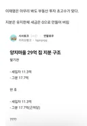 집 매도  - 도대체 이해가 안 가네.jpg