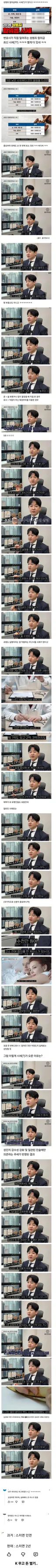 변호사가 알려주는 2026년 성범죄 합의금 시세표