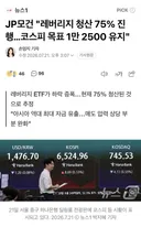 레버리지 이실직고한 모건
