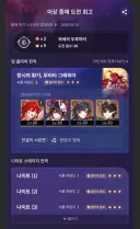 스타레일)히메코 1돌전광까지는 어캐 했네