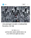 크리스토퍼 놀란 미친듯 ㄷㄷㄷ