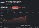 마이크론 많이 오르네요..