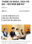 주 4일제 시범도입한지 3년된 세브란스 병원 근황 .jpg