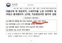 근저당 주택 거래 분석