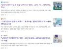의외로 사람들이 잘 모르는 한국의 포경 산업 근황