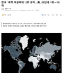 한국 '세계 여권파워' 2위 유지…美, 20년새 1위→10위