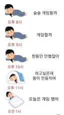 30대 사람들 게임 할려고 할때 특징