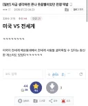 지금 생각하면 웃음벨인 전쟁 떡밥