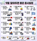 9월 알아두면 좋은 증시 일정