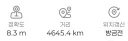 부부 사이 적절한 거리감