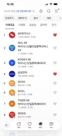주식) 여전히 정신 못 차림