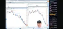 주식) 슈카 : 어께를 걸지는 못할 망정 누가 던지는거야!! 범인 누구야!
