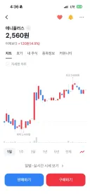 주식)내가 가지고 있는 주식 중, 오늘 제일 많이 오른 종목