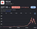 지금 충격 먹었습니다. 와 ㅅㅂ