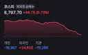 주식시장 전망이 밝은 이유, 그리고 오늘 내려가는 이유