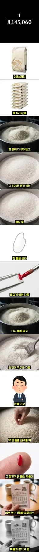 미쳐버린 로또 1등 확률.jpg