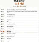 홈플러스 재오픈 매장 목록