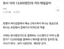 식비로 저녁까지 사다먹는 직원...