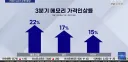 3분기기 메모리 가격인상률