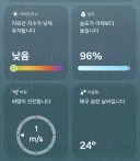 그다지 덥지는 않아
