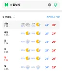 서울, 인천, 경기, 강원도 주간 예보 (비 토요일까지였는데 월요일로 늘어남........)