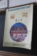 지금 유게하는 사람들이 학창시절 수업때 쓰던 교재