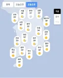 요즘 포항 날씨 장난 아니네