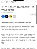 한국여성 질 길이 '평균 94.29cm'...분만력과 상관無