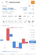 주식) "구글 실적이 예상 이상"
