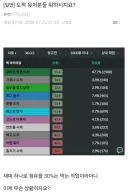 하스스톤) 어제 대규모 패치가 있었는데 그 여파로