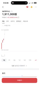 주식) 이거 뭐임? 왜 오름??