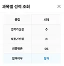 좋은 소식 축하해주십쇼