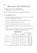 2분기 한국 경제 0.6% 성장…반도체 수출로 중동발 악재 상쇄