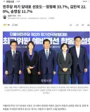 정청래 33.7%, 김민석+송영길 33.7&